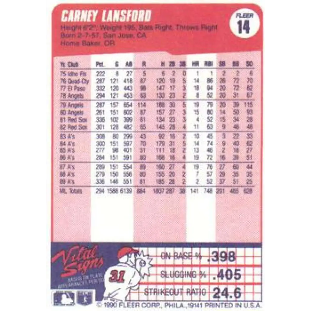1990 Fleer #14 Carney Lansford NM-MT Oakland Athletics Baseball Card Image 2