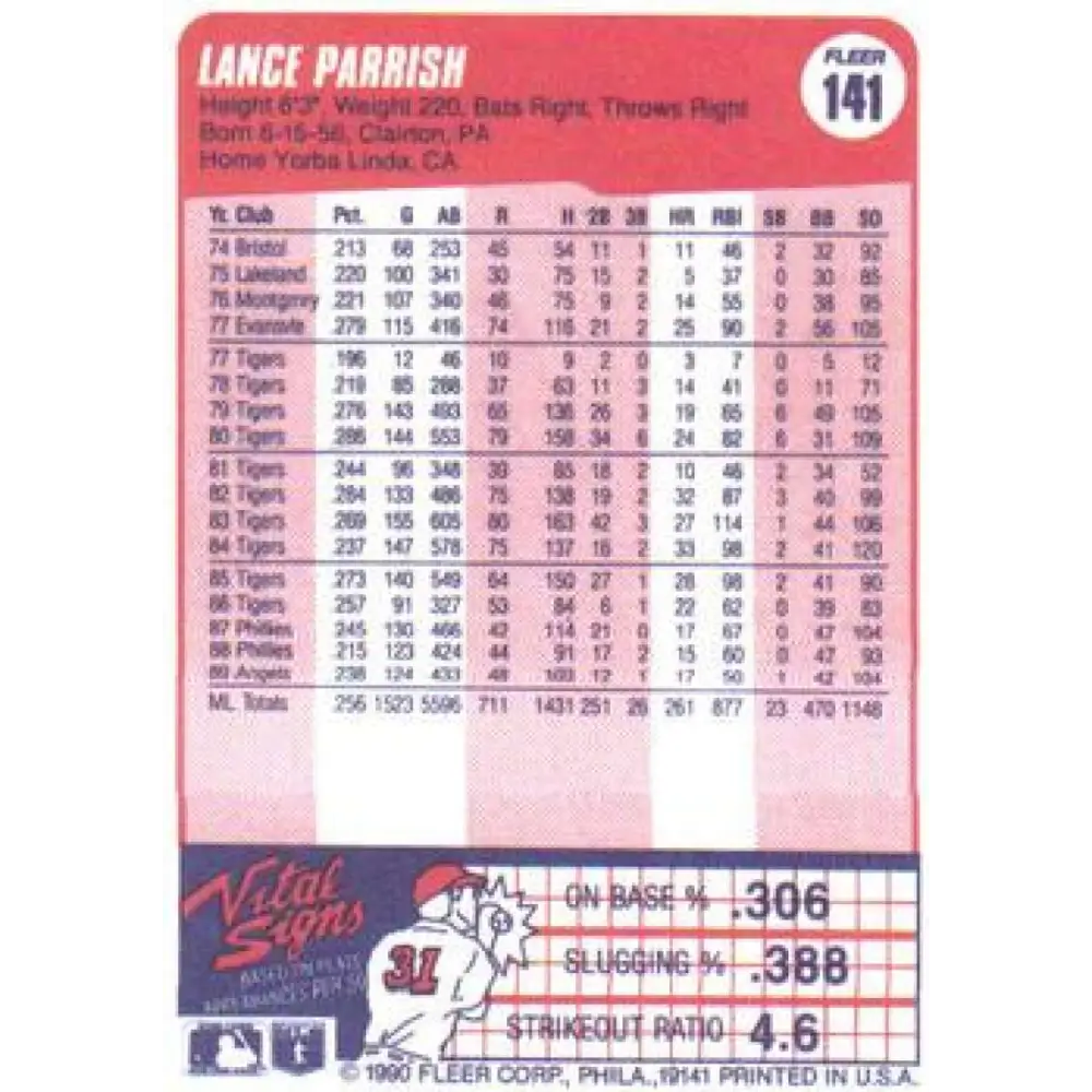 1990 Fleer #141 Lance Parrish NM-MT California Angels Baseball Card Image 2