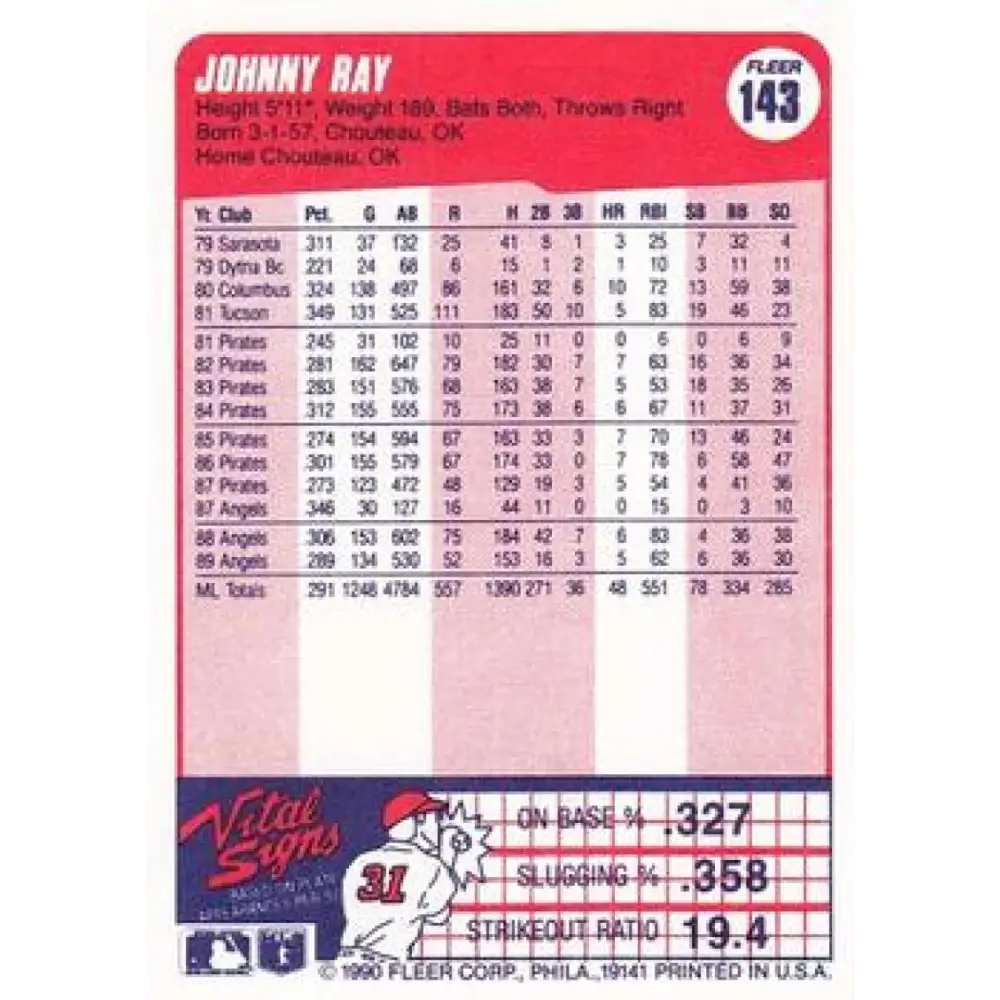 1990 Fleer #143 Johnny Ray NM-MT California Angels Baseball Card Image 2