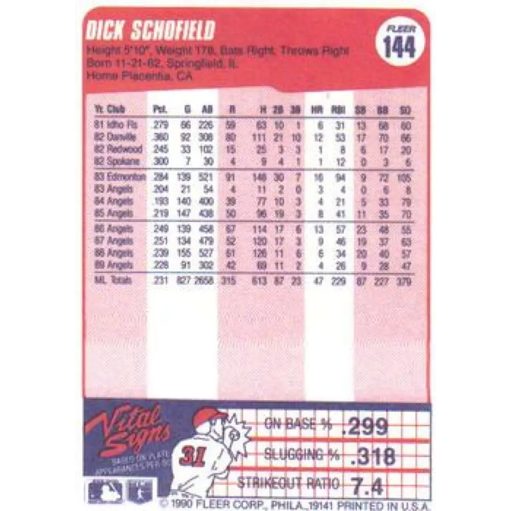 1990 Fleer #144 Dick Schofield NM-MT California Angels Baseball Card Image 2