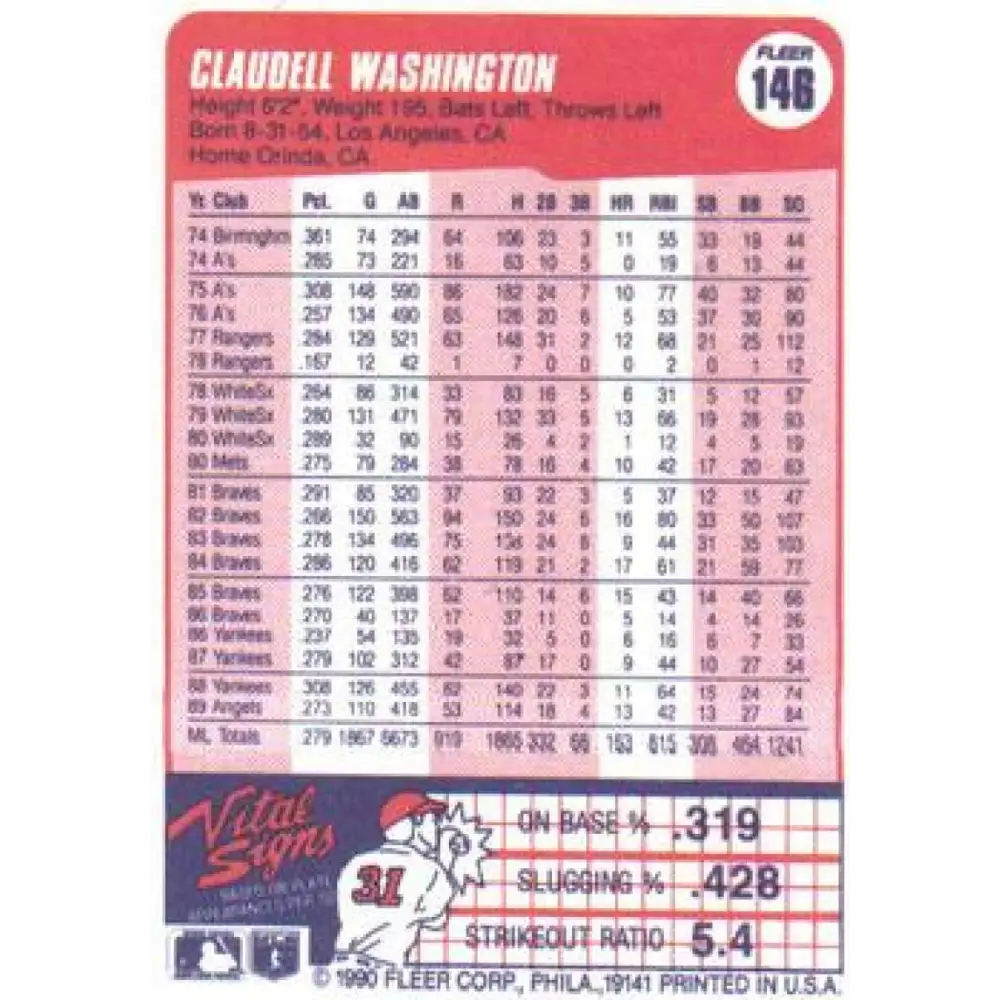 1990 Fleer #146 Claudell Washington NM-MT California Angels Baseball Card Image 2