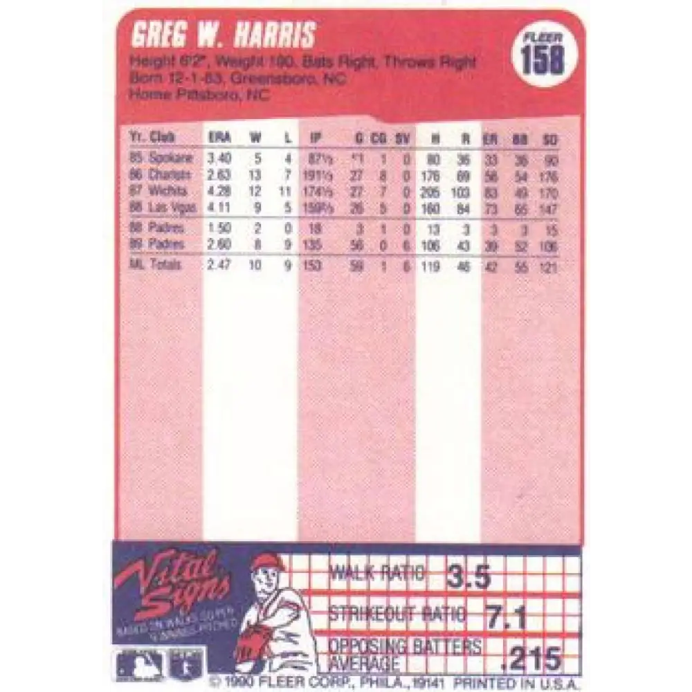 1990 Fleer #158 Greg Harris NM-MT San Diego Padres Baseball Card Image 2