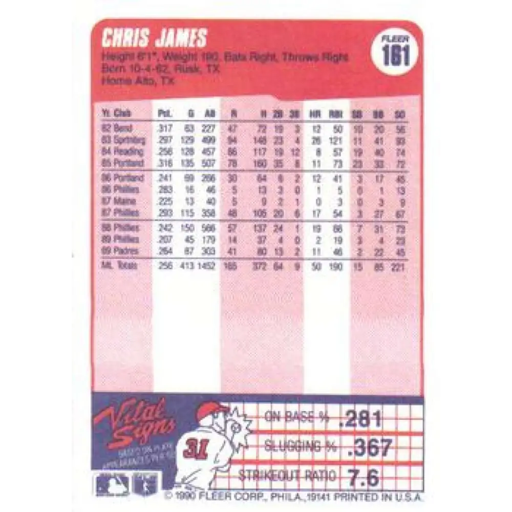 1990 Fleer #161 Chris James NM-MT San Diego Padres Baseball Card Image 2