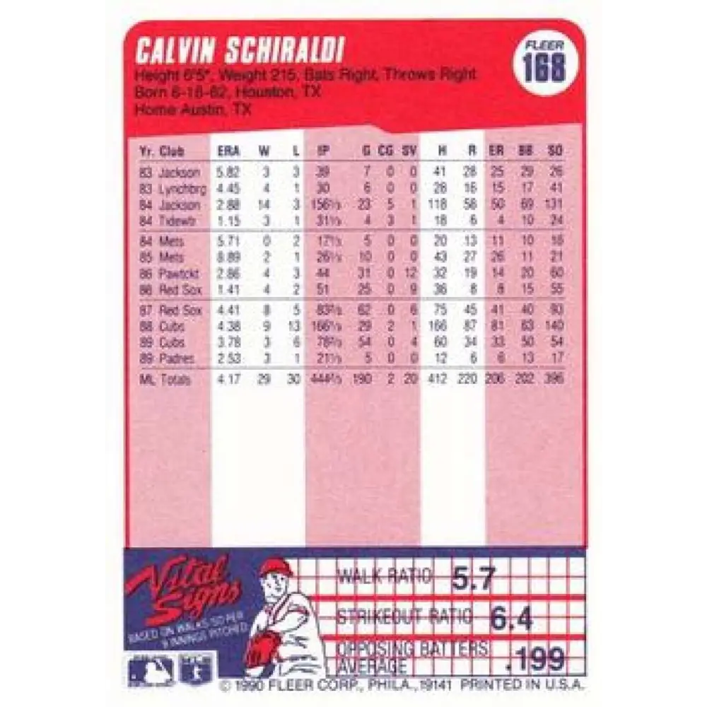 1990 Fleer #168 Calvin Schiraldi NM-MT San Diego Padres Baseball Card Image 2