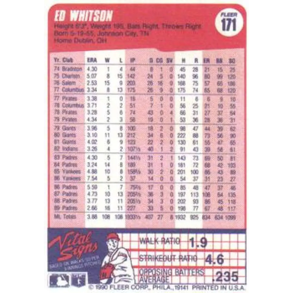 1990 Fleer #171 Ed Whitson NM-MT San Diego Padres Baseball Card Image 2