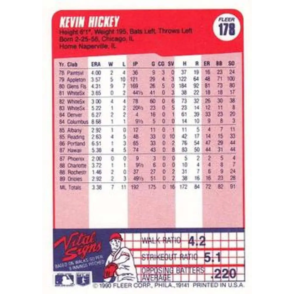 1990 Fleer #178 Kevin Hickey NM-MT Baltimore Orioles Baseball Card Image 2