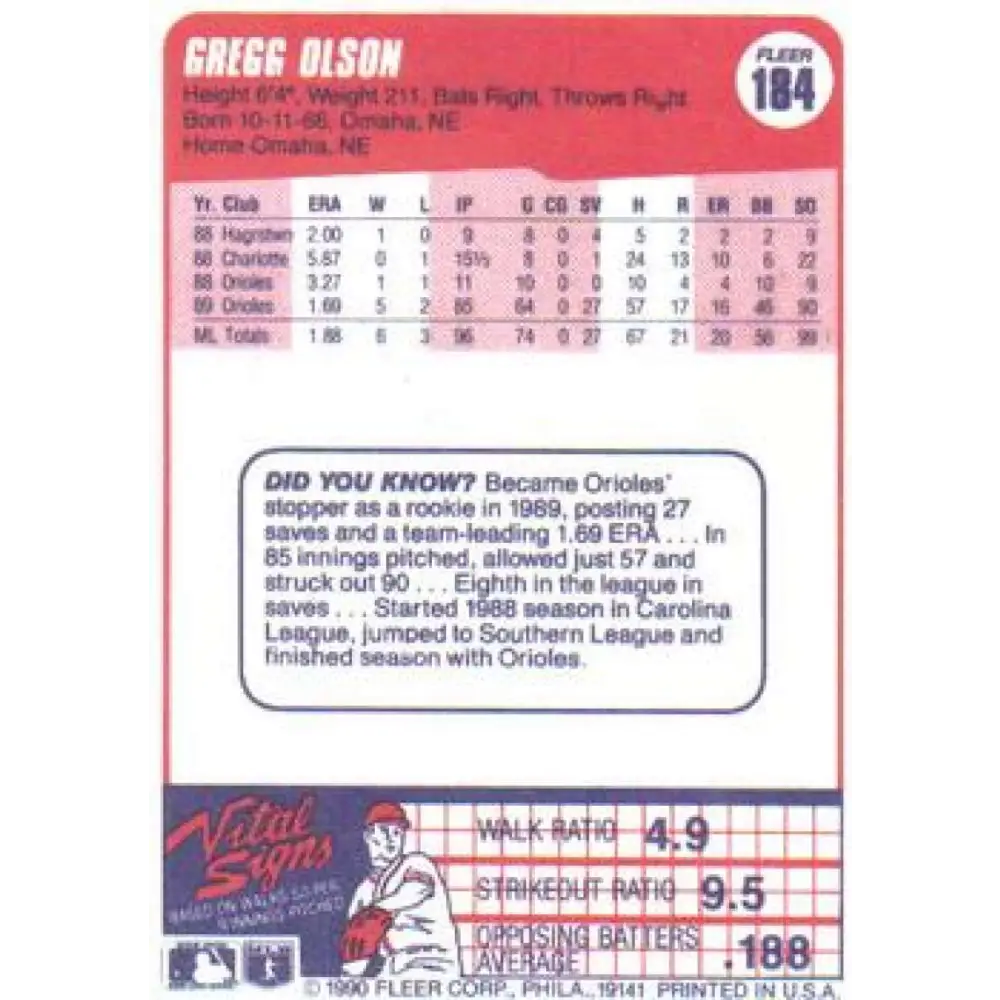 1990 Fleer #184 Gregg Olson NM-MT Baltimore Orioles Baseball Card Image 2