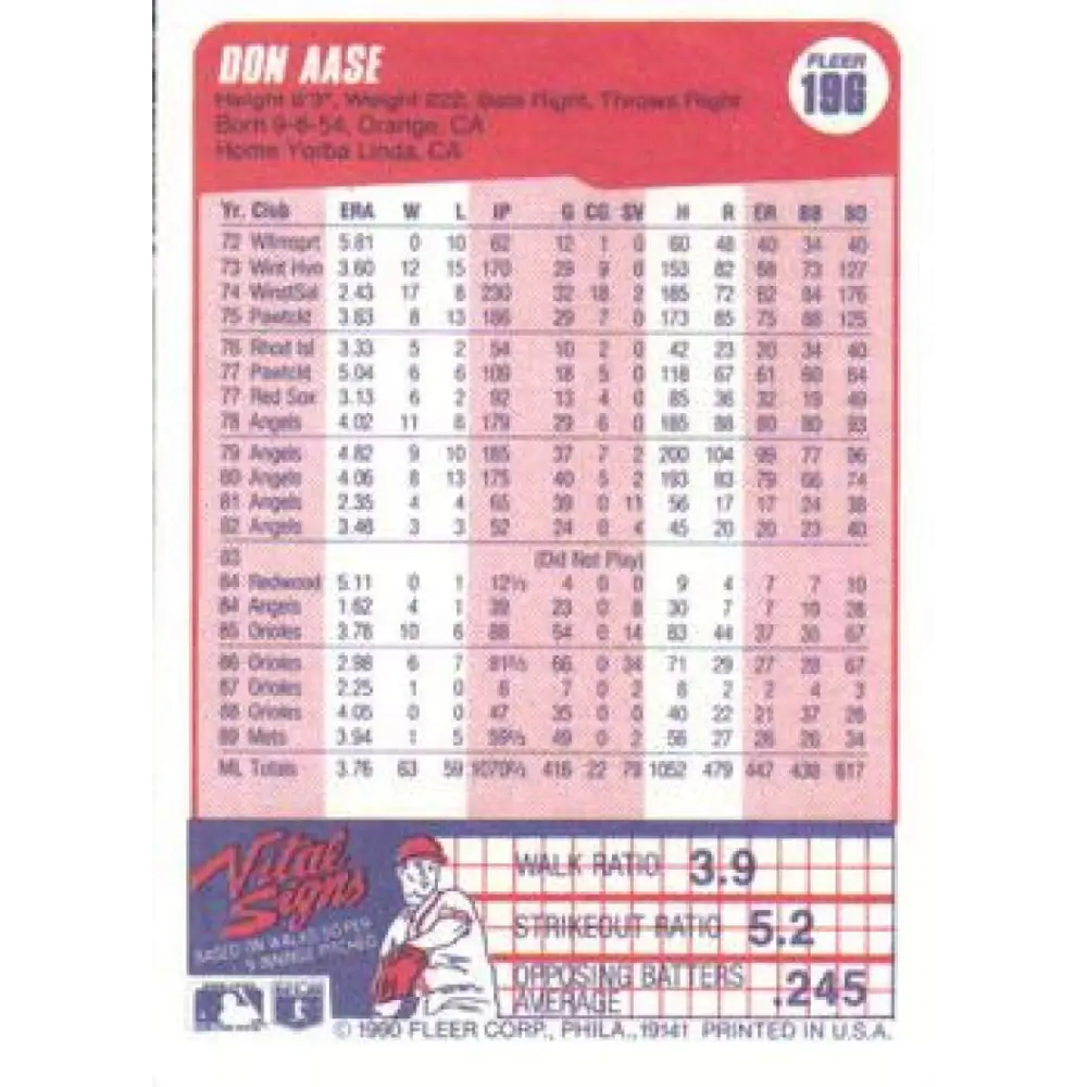 1990 Fleer #196 Don Aase UER NM-MT New York Mets Baseball Card Image 2