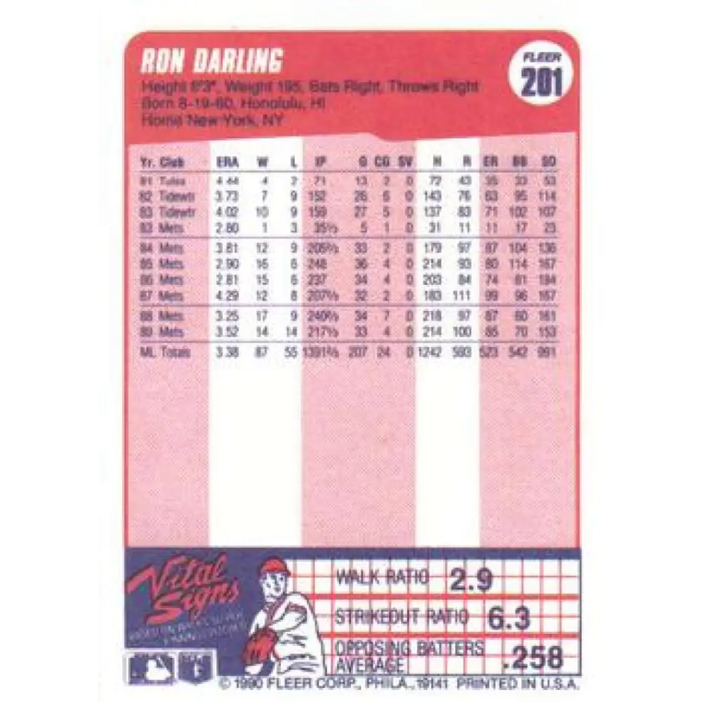 1990 Fleer #201 Ron Darling NM-MT New York Mets Baseball Card Image 2