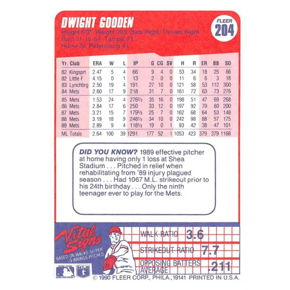 1990 Fleer #204 Dwight Gooden NM-MT New York Mets Baseball Card Image 2
