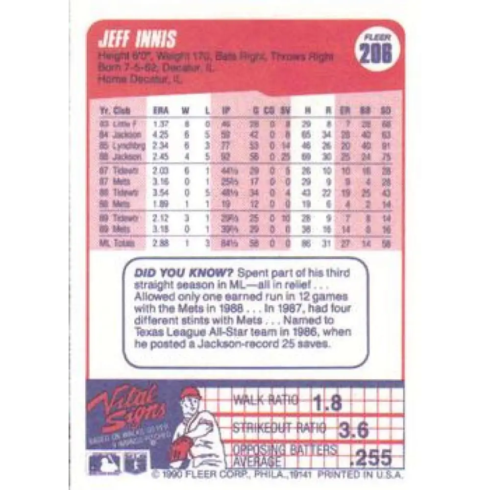 1990 Fleer #206 Jeff Innis NM-MT RC Rookie New York Mets Baseball Card Image 2
