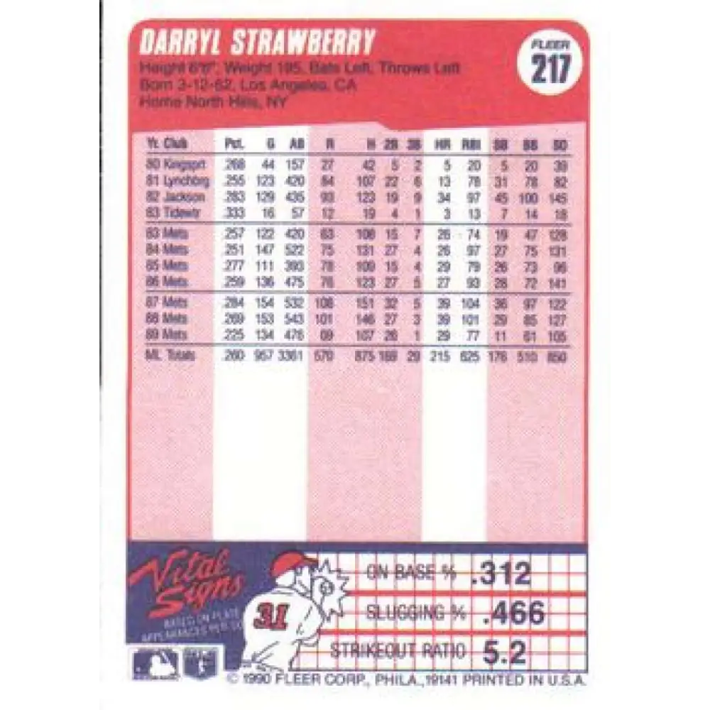 1990 Fleer #217 Darryl Strawberry NM-MT New York Mets Baseball Card Image 2