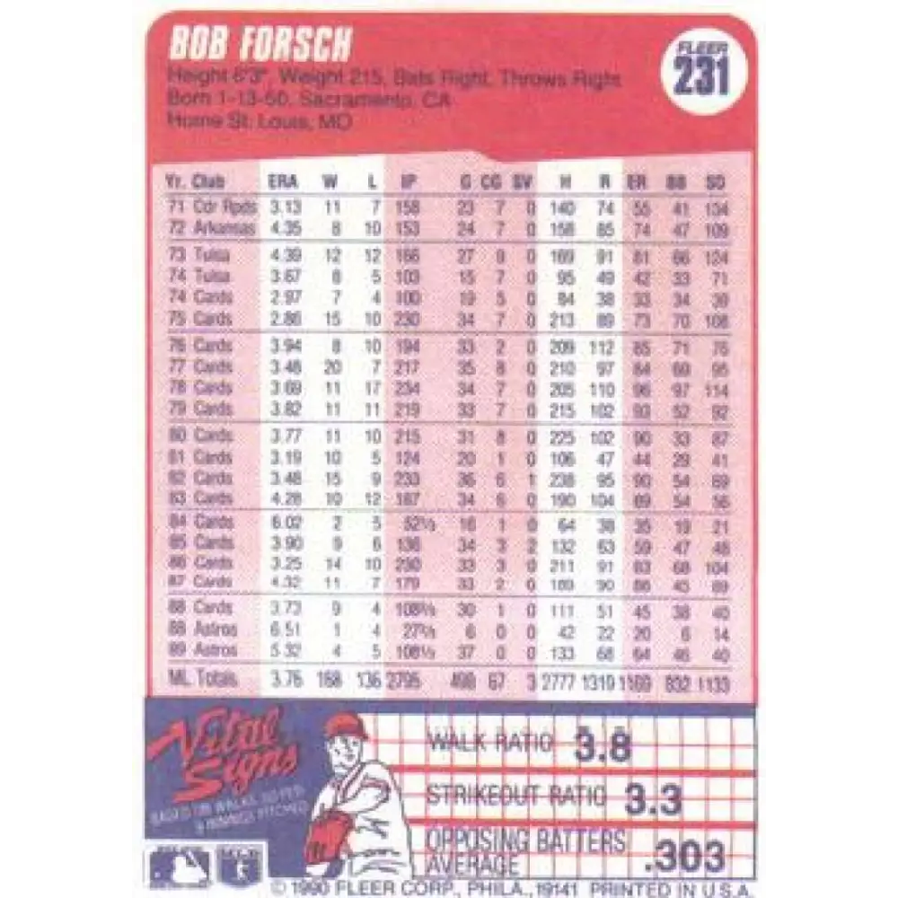 1990 Fleer #231 Bob Forsch NM-MT Houston Astros Baseball Card Image 2