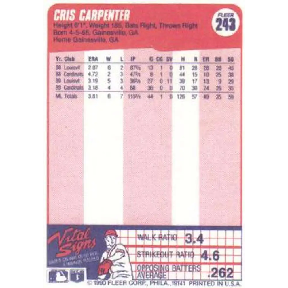 1990 Fleer #243 Cris Carpenter NM-MT St. Louis Cardinals Baseball Card Image 2