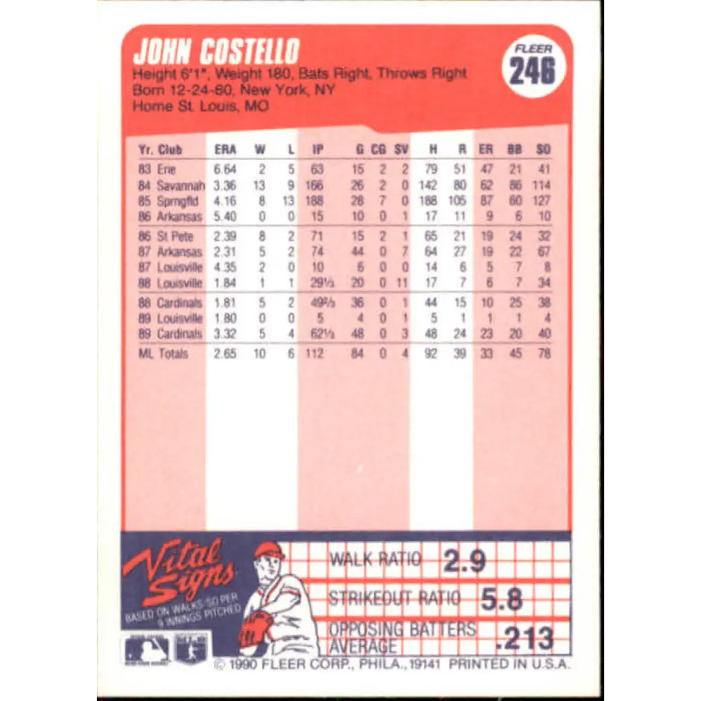 1990 Fleer #246 John Costello NM-MT St. Louis Cardinals Baseball Card Image 2