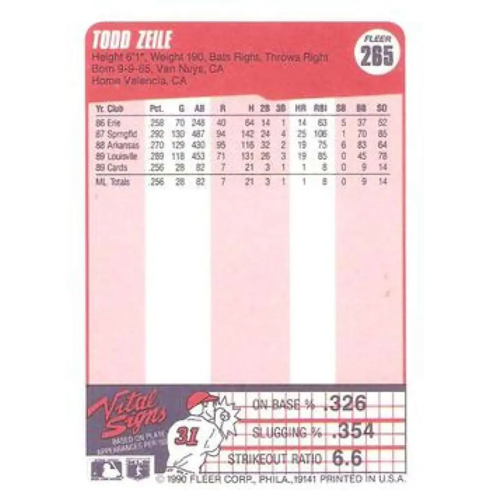1990 Fleer #265 Todd Zeile NM-MT St. Louis Cardinals Baseball Card Image 2