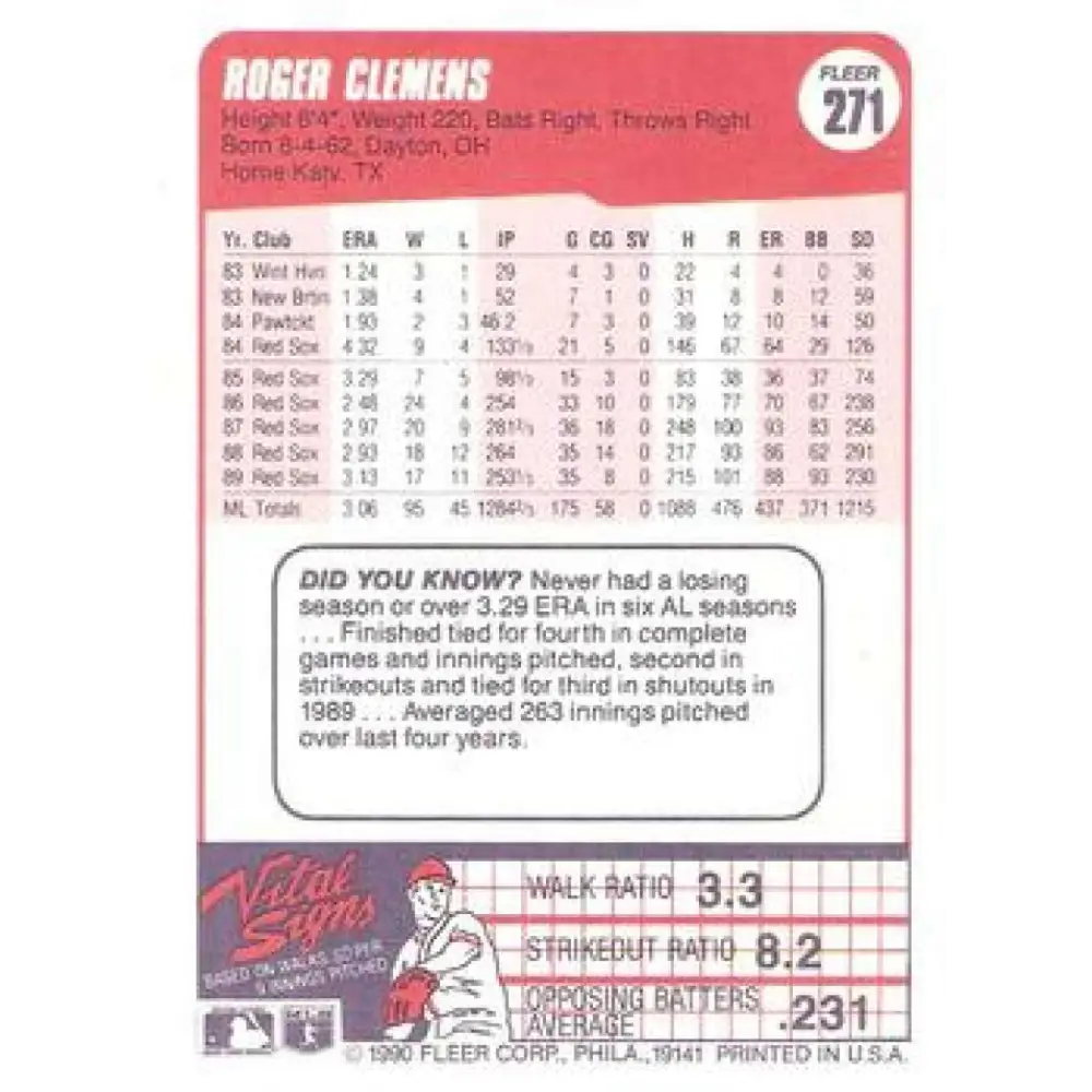 1990 Fleer #271 Roger Clemens NM-MT Boston Red Sox Baseball Card Image 2