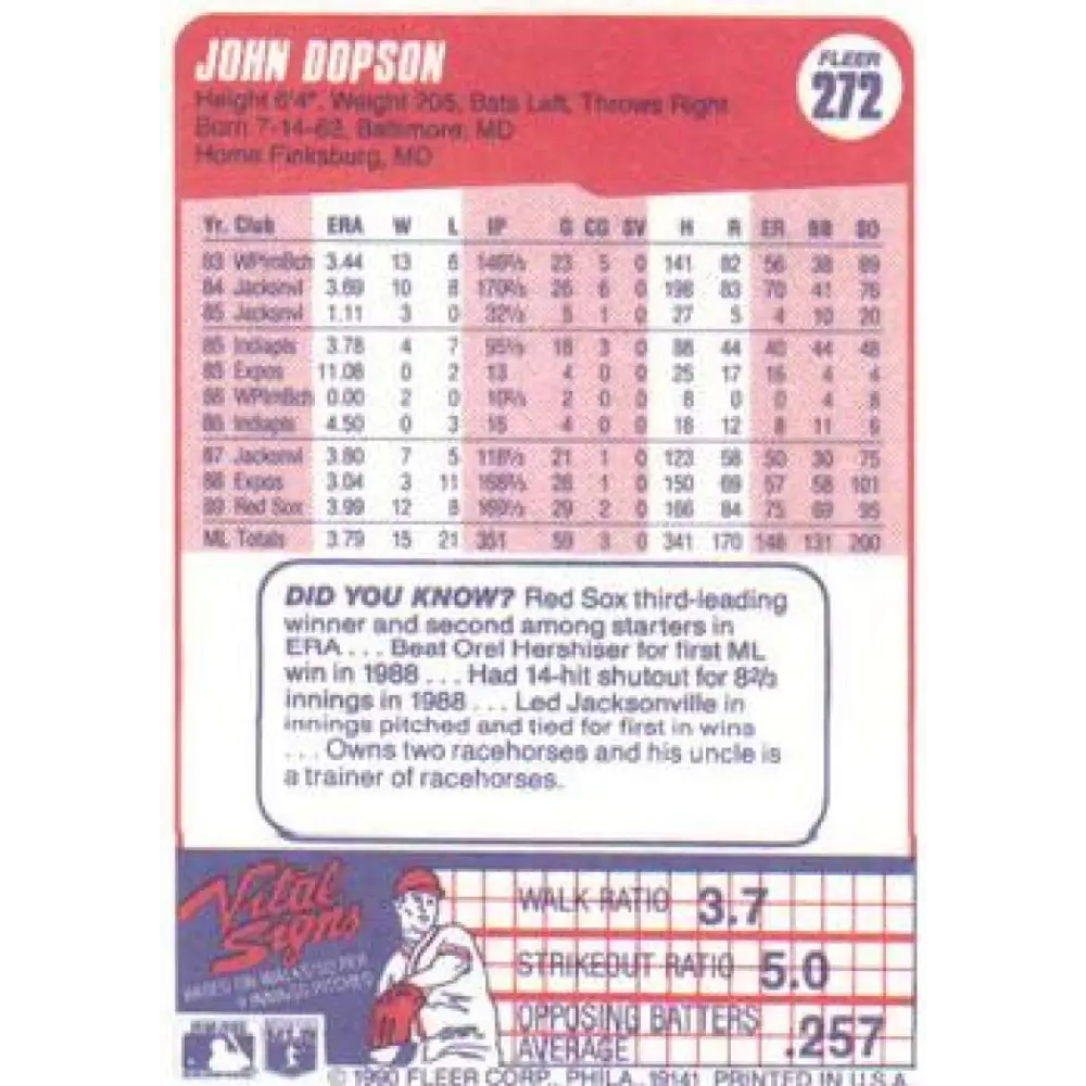 1990 Fleer #272 John Dopson NM-MT Boston Red Sox Baseball Card Image 2