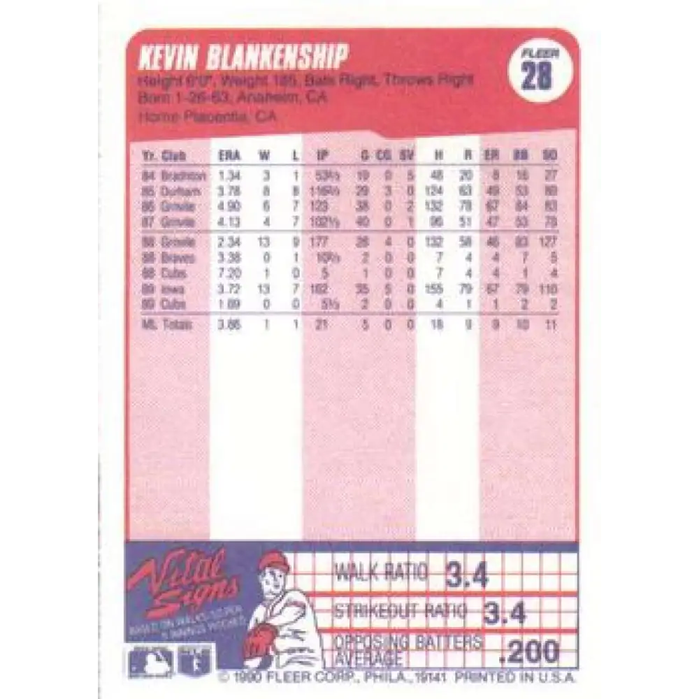 1990 Fleer #28 Kevin Blankenship NM-MT Chicago Cubs Baseball Card Image 2