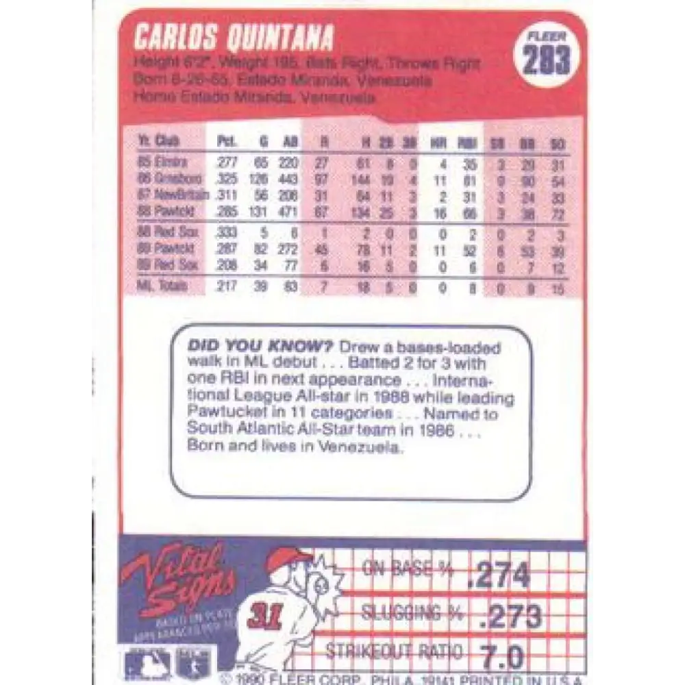 1990 Fleer #283 Carlos Quintana NM-MT Boston Red Sox Baseball Card Image 2