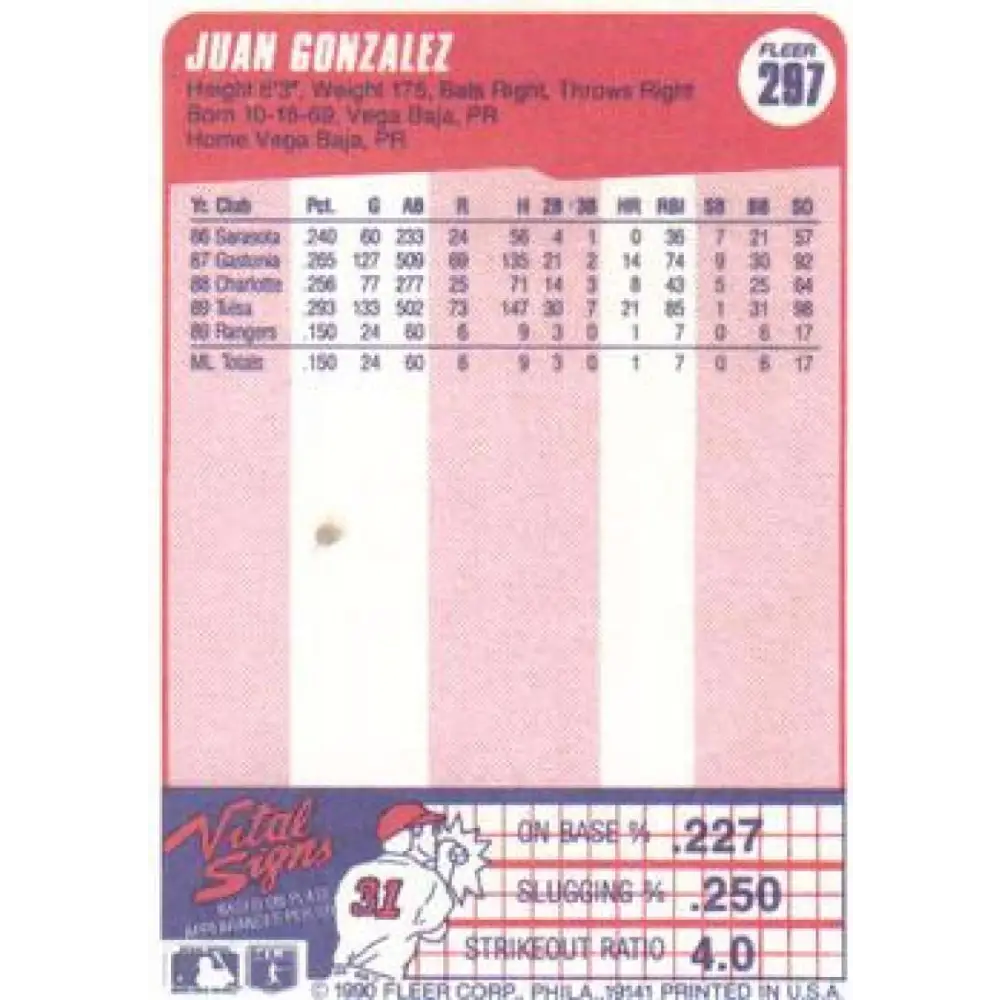 1990 Fleer #297 Juan Gonzalez NM-MT RC Rookie Texas Rangers Baseball Card Image 2