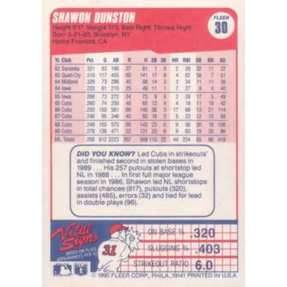 1990 Fleer #30 Shawon Dunston NM-MT Chicago Cubs Baseball Card Image 2