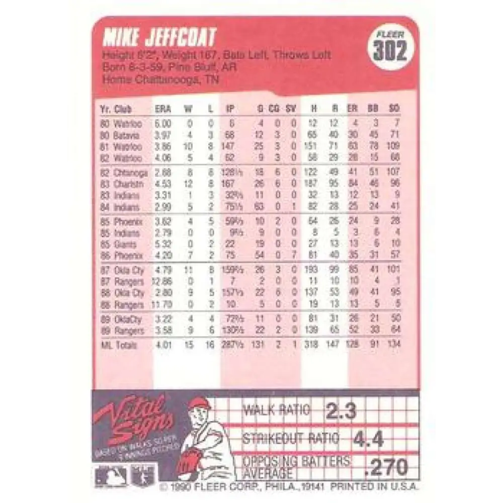1990 Fleer #302 Mike Jeffcoat NM-MT Texas Rangers Baseball Card Image 2