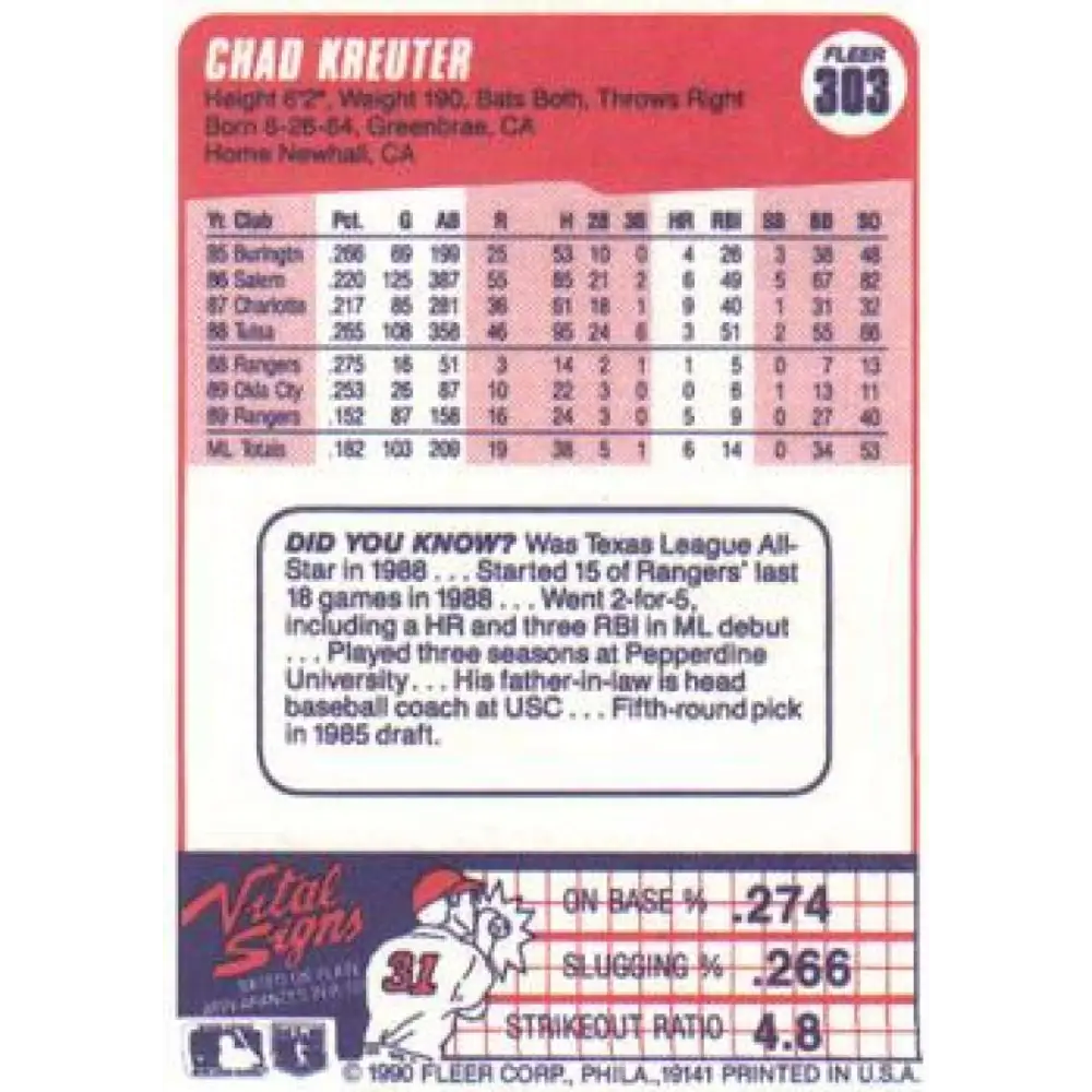1990 Fleer #303 Chad Kreuter NM-MT Texas Rangers Baseball Card Image 2