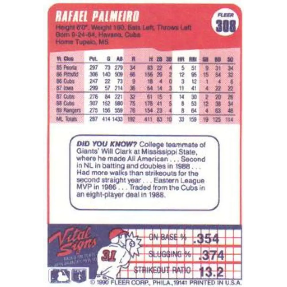 1990 Fleer #308 Rafael Palmeiro NM-MT Texas Rangers Baseball Card Image 2