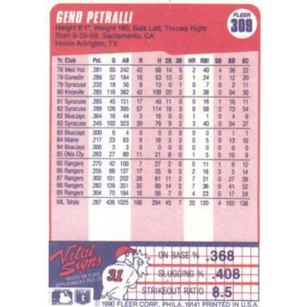 1990 Fleer #309 Geno Petralli NM-MT Texas Rangers Baseball Card Image 2