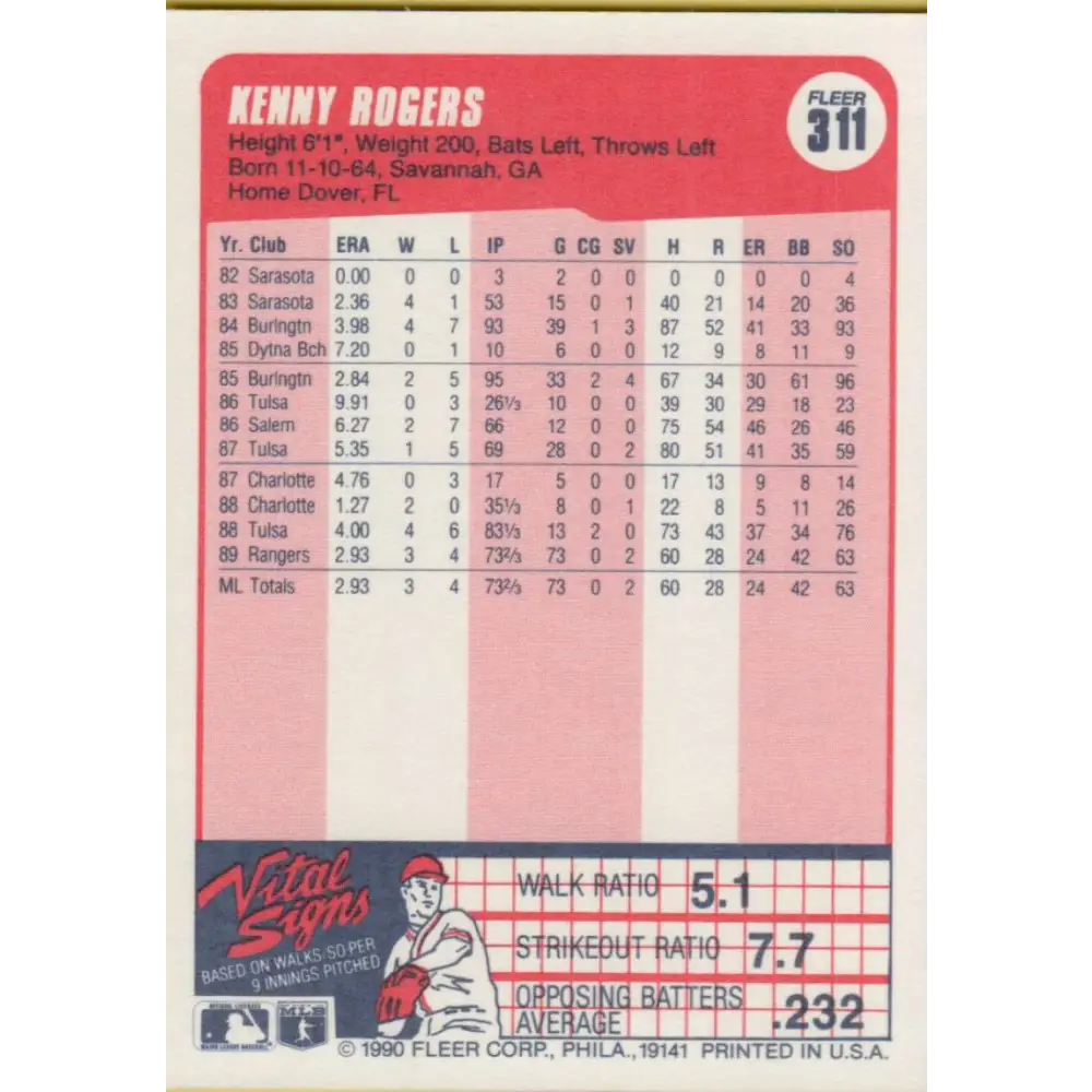 1990 Fleer #311 Kenny Rogers NM-MT Texas Rangers Baseball Card Image 2