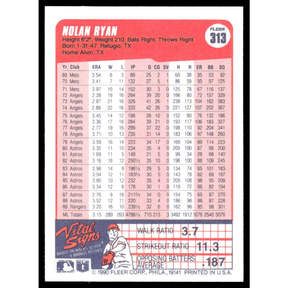 1990 Fleer #313 Nolan Ryan EX/NM Texas Rangers Baseball Card Image 2