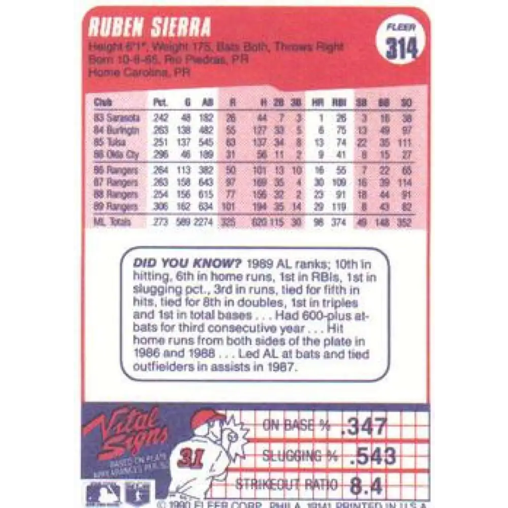 1990 Fleer #314 Ruben Sierra NM-MT Texas Rangers Baseball Card Image 2