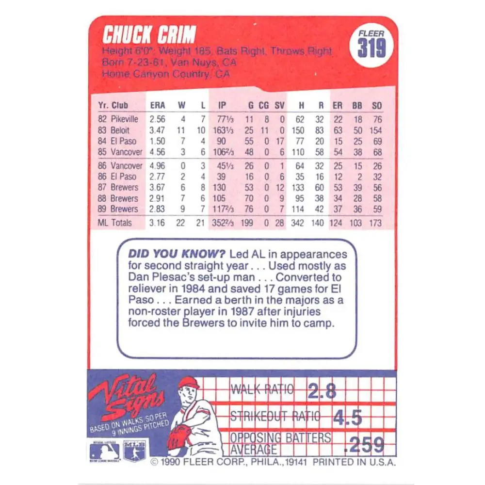 1990 Fleer #319 Chuck Crim NM-MT Milwaukee Brewers Baseball Card Image 2
