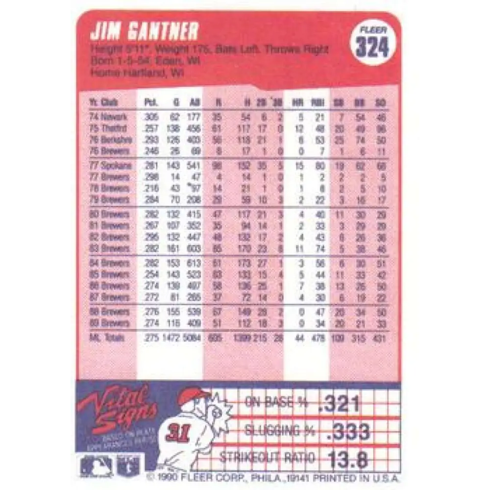1990 Fleer #324 Jim Gantner NM-MT Milwaukee Brewers Baseball Card Image 2