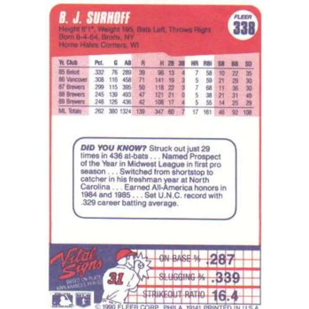1990 Fleer #338 B.J. Surhoff NM-MT Milwaukee Brewers Baseball Card Image 2