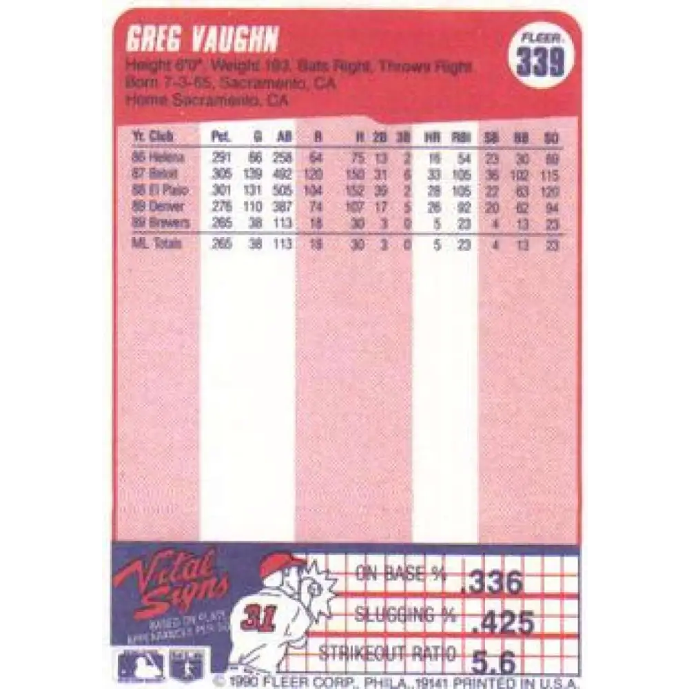 1990 Fleer #339 Greg Vaughn NM-MT Milwaukee Brewers Baseball Card Image 2