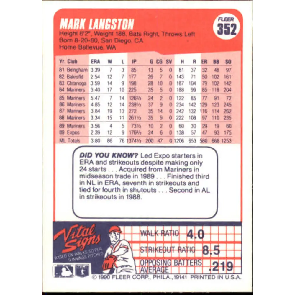 1990 Fleer #352 Mark Langston NM-MT Montreal Expos Baseball Card Image 2
