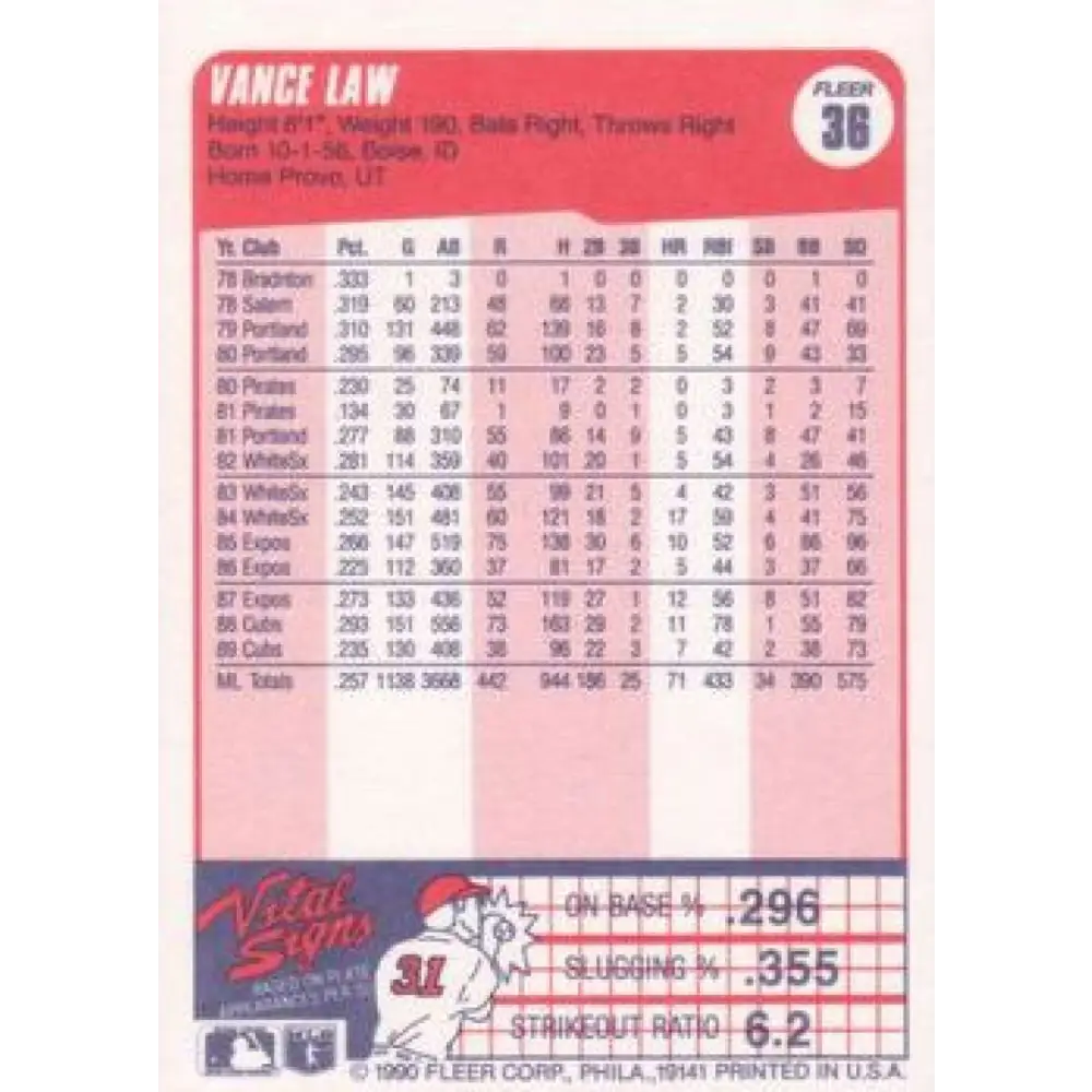 1990 Fleer #36 Vance Law NM-MT Chicago Cubs Baseball Card Image 2