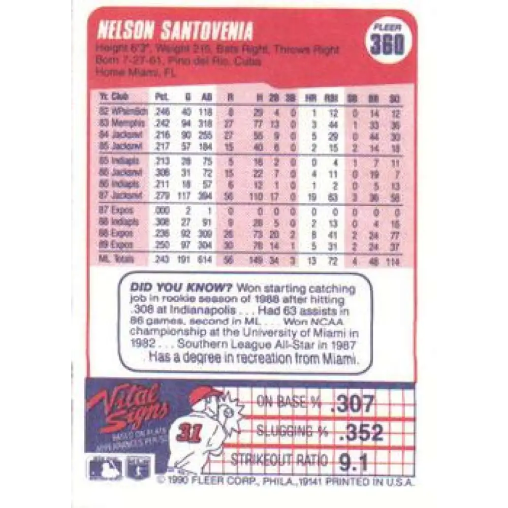1990 Fleer #360 Nelson Santovenia NM-MT Montreal Expos Baseball Card Image 2