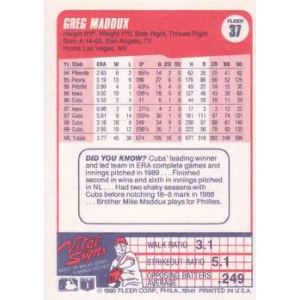 1990 Fleer #37 Greg Maddux NM-MT Chicago Cubs Baseball Card Image 2