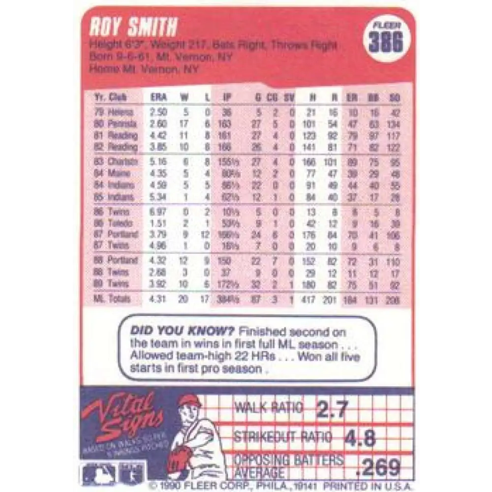 1990 Fleer #386 Roy Smith NM-MT Minnesota Twins Baseball Card Image 2