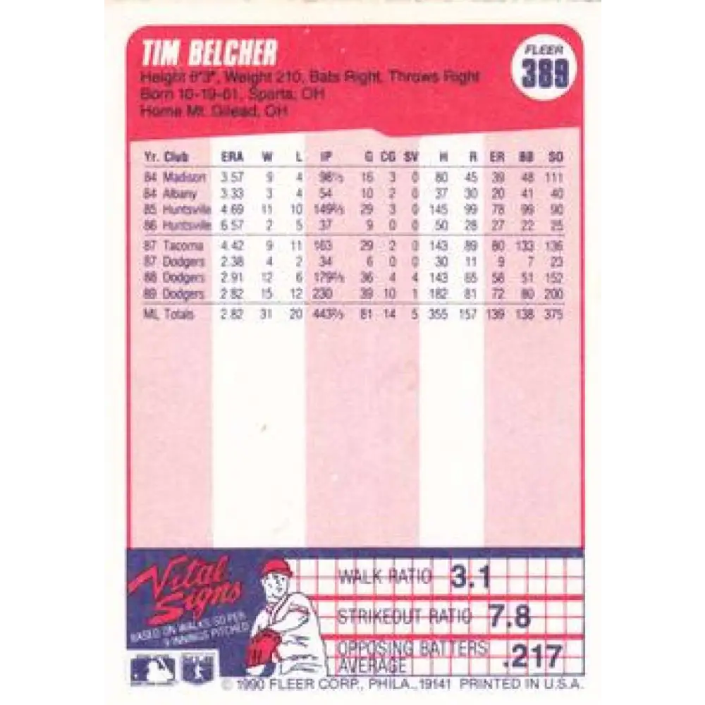 1990 Fleer #389 Tim Belcher NM-MT Los Angeles Dodgers Baseball Card Image 2