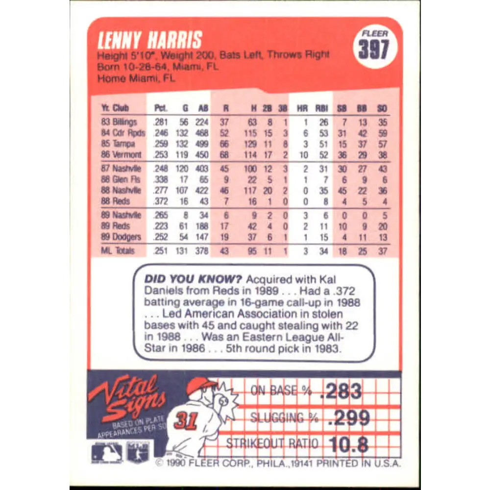 1990 Fleer #397 Lenny Harris NM-MT Los Angeles Dodgers Baseball Card Image 2