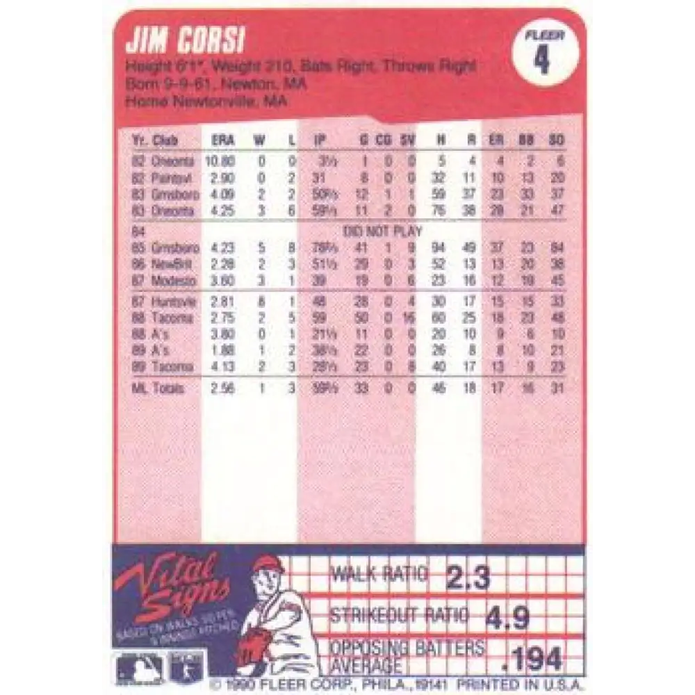 1990 Fleer #4 Jim Corsi NM-MT Oakland Athletics Baseball Card Image 2