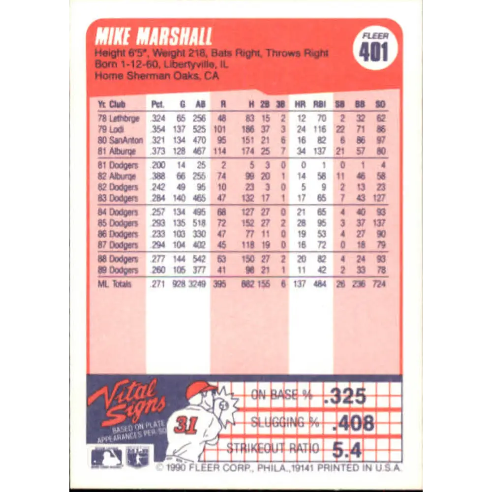 1990 Fleer #401 Mike Marshall NM-MT Los Angeles Dodgers Baseball Card Image 2