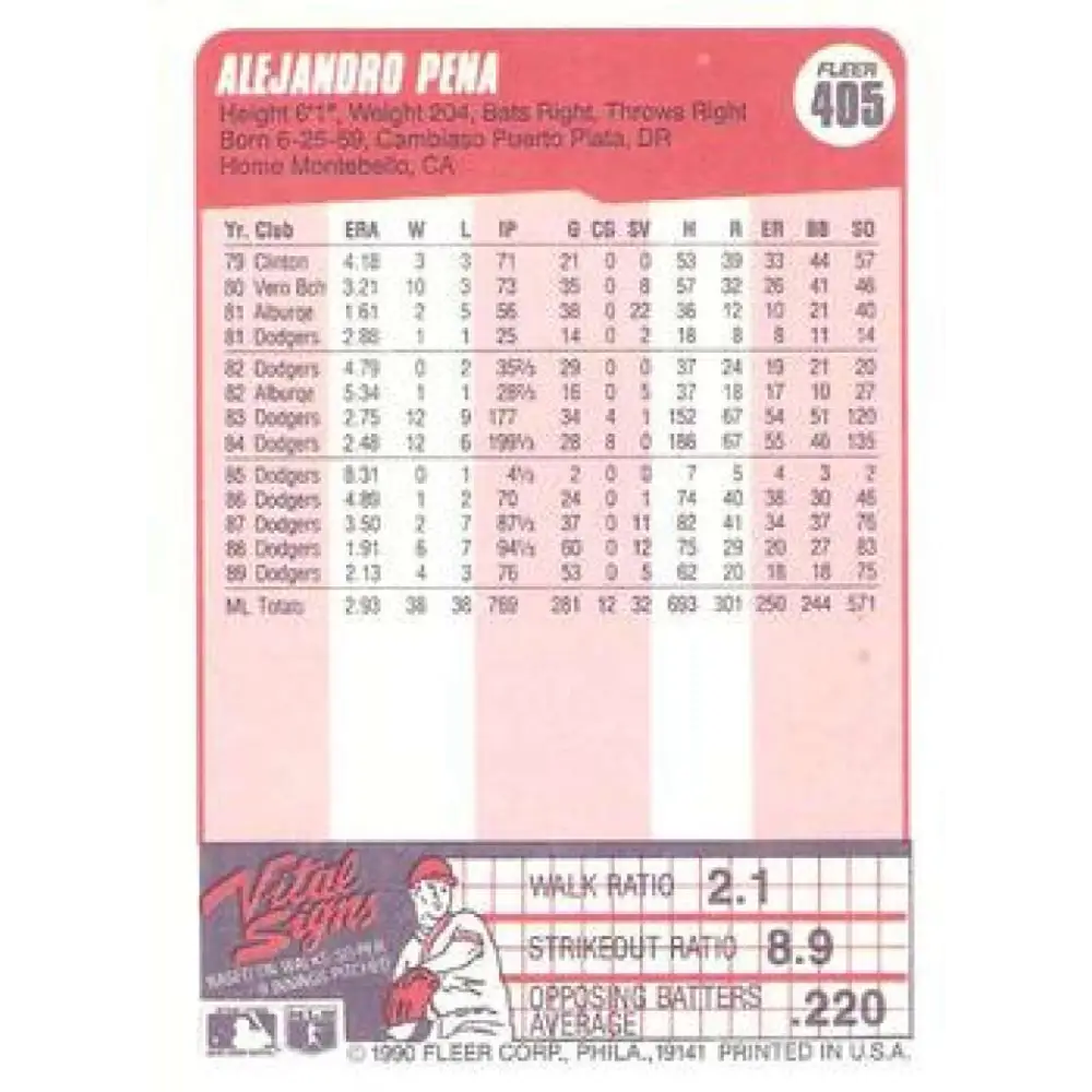 1990 Fleer #405 Alejandro Pena NM-MT Los Angeles Dodgers Baseball Card Image 2