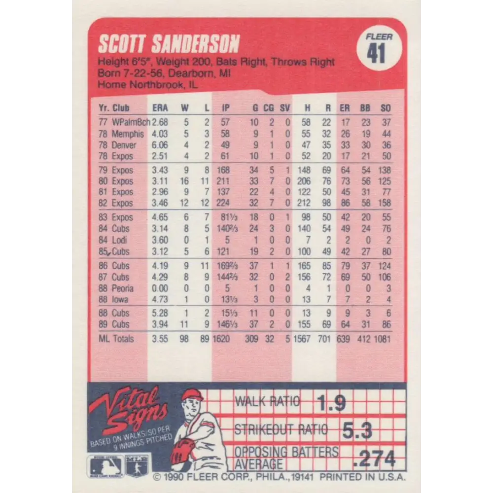 1990 Fleer #41 Scott Sanderson NM-MT Chicago Cubs Baseball Card Image 2