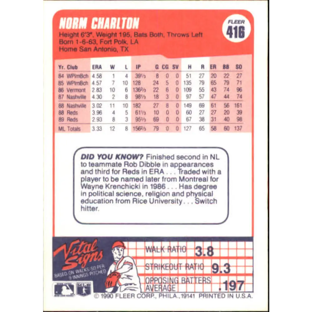1990 Fleer #416 Norm Charlton NM-MT Cincinnati Reds Baseball Card Image 2