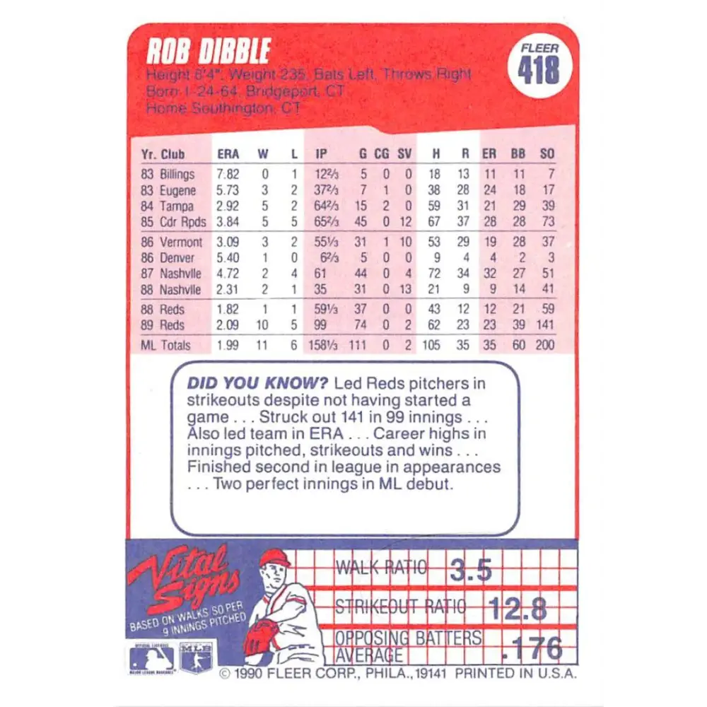 1990 Fleer #418 Rob Dibble NM-MT Cincinnati Reds Baseball Card Image 2